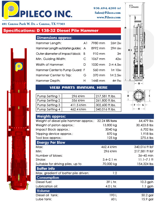D138-32, Diesel Hammer