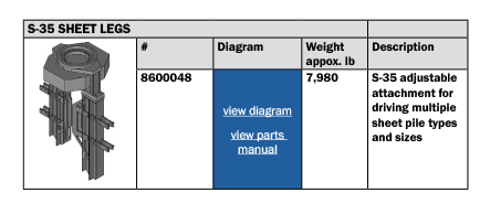 S-35 Hydraulic Impact Hammer, double acting. Hydrohammer