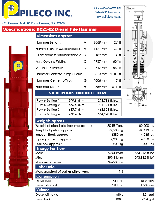 D225-22, Diesel Hammer