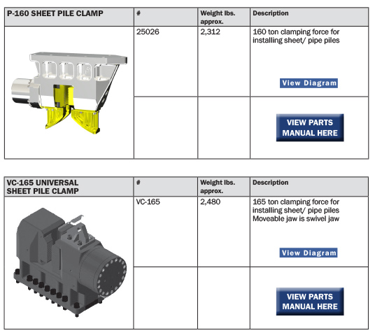 Vibratory Hammers Accessories, Pileco. Inc.